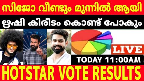 hotstar bigg boss malayalam voting.